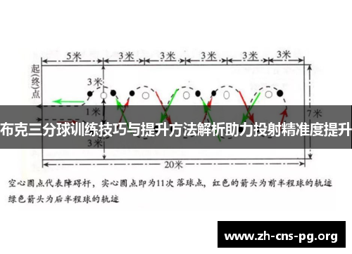 布克三分球训练技巧与提升方法解析助力投射精准度提升 布克三分球训练技巧与提升方法解析助力投射精准度提升