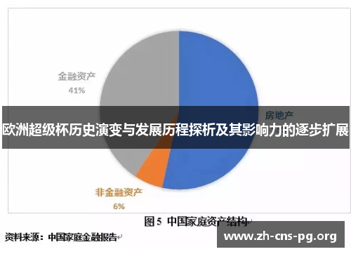 欧洲超级杯历史演变与发展历程探析及其影响力的逐步扩展 欧洲超级杯历史演变与发展历程探析及其影响力的逐步扩展