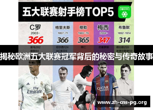 揭秘欧洲五大联赛冠军背后的秘密与传奇故事