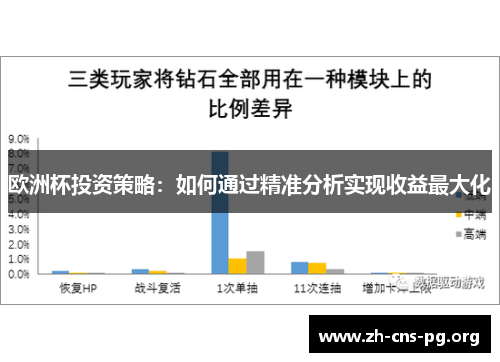 欧洲杯投资策略:如何通过精准分析实现收益最大化 欧洲杯投资策略:如何通过精准分析实现收益最大化