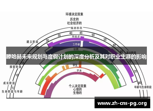 滕哈赫未来规划与度假计划的深度分析及其对职业生涯的影响 滕哈赫未来规划与度假计划的深度分析及其对职业生涯的影响