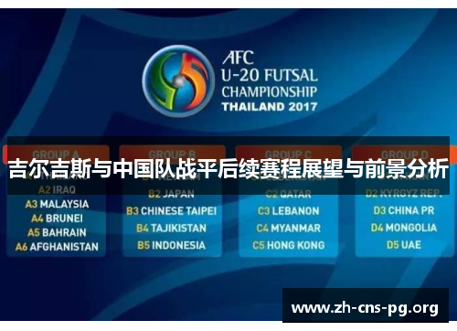 吉尔吉斯与中国队战平后续赛程展望与前景分析 吉尔吉斯与中国队战平后续赛程展望与前景分析