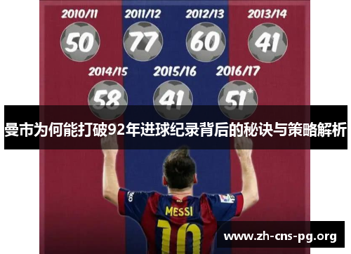 曼市为何能打破92年进球纪录背后的秘诀与策略解析 曼市为何能打破92年进球纪录背后的秘诀与策略解析