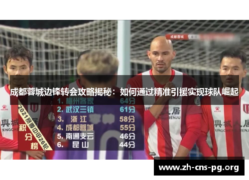 成都蓉城边锋转会攻略揭秘:如何通过精准引援实现球队崛起 成都蓉城边锋转会攻略揭秘:如何通过精准引援实现球队崛起