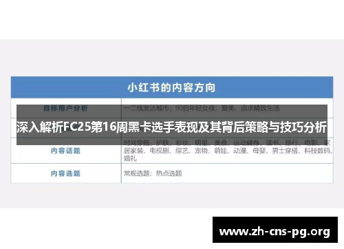 深入解析FC25第16周黑卡选手表现及其背后策略与技巧分析 深入解析FC25第16周黑卡选手表现及其背后策略与技巧分析