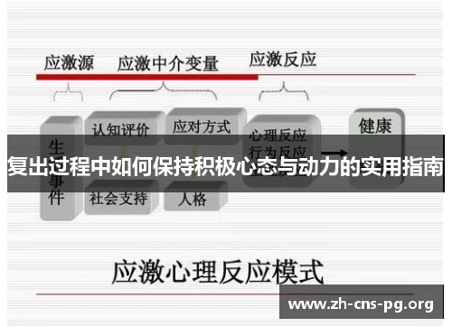 复出过程中如何保持积极心态与动力的实用指南