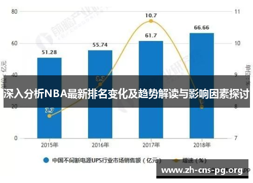 深入分析NBA最新排名变化及趋势解读与影响因素探讨