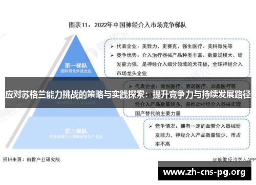 应对苏格兰能力挑战的策略与实践探索:提升竞争力与持续发展路径 应对苏格兰能力挑战的策略与实践探索:提升竞争力与持续发展路径