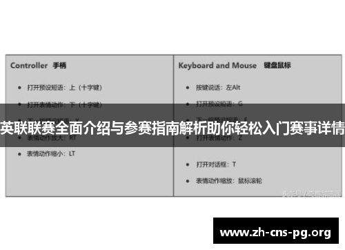英联联赛全面介绍与参赛指南解析助你轻松入门赛事详情 英联联赛全面介绍与参赛指南解析助你轻松入门赛事详情