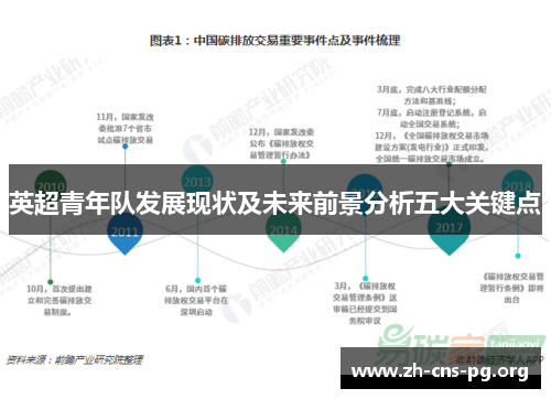 英超青年队发展现状及未来前景分析五大关键点 英超青年队发展现状及未来前景分析五大关键点