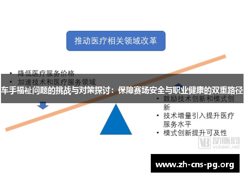 车手福祉问题的挑战与对策探讨:保障赛场安全与职业健康的双重路径 车手福祉问题的挑战与对策探讨:保障赛场安全与职业健康的双重路径