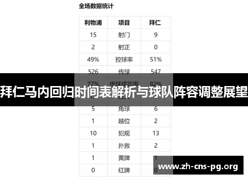 拜仁马内回归时间表解析与球队阵容调整展望 拜仁马内回归时间表解析与球队阵容调整展望