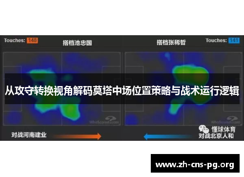 从攻守转换视角解码莫塔中场位置策略与战术运行逻辑 从攻守转换视角解码莫塔中场位置策略与战术运行逻辑