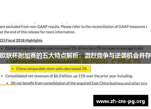 欧联杯附加赛的五大特点解析:激烈竞争与逆袭机会并存 欧联杯附加赛的五大特点解析:激烈竞争与逆袭机会并存